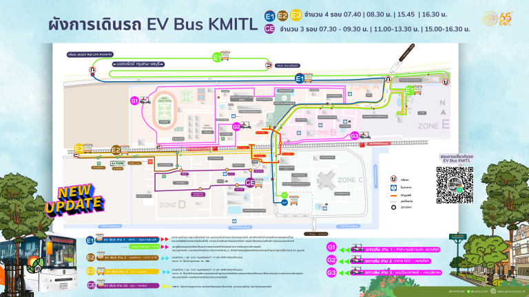 ประชาสัมพันธ์รถ EV New Update
